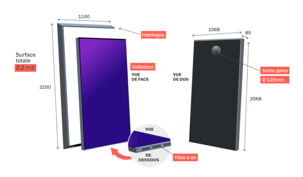 Schéma collecteur thermique solaire avec les dimensions, la position du filtre à air et de la sortie d'air.